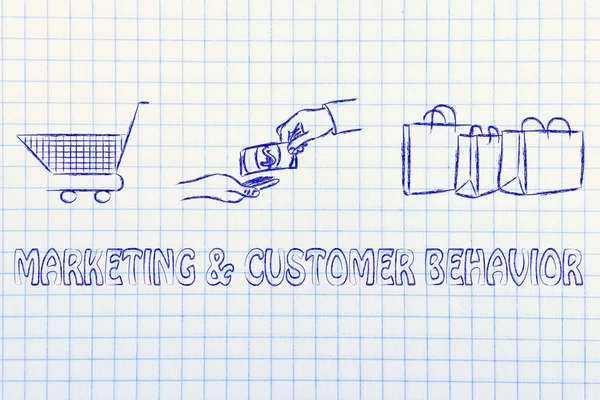 Marketing & customer retention illustration