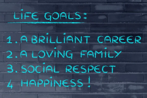 List of life goals