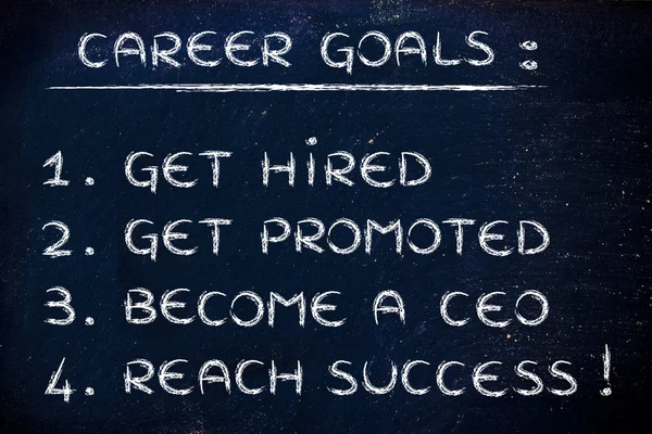 List of career goals
