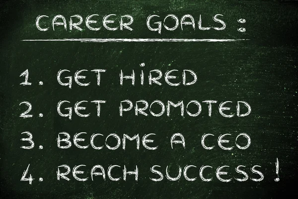 List of career goals