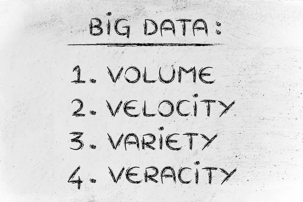 List of features of big data