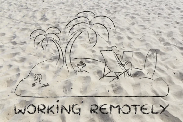 Concept of Working remotely
