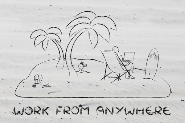 Concept of Work from anywhere