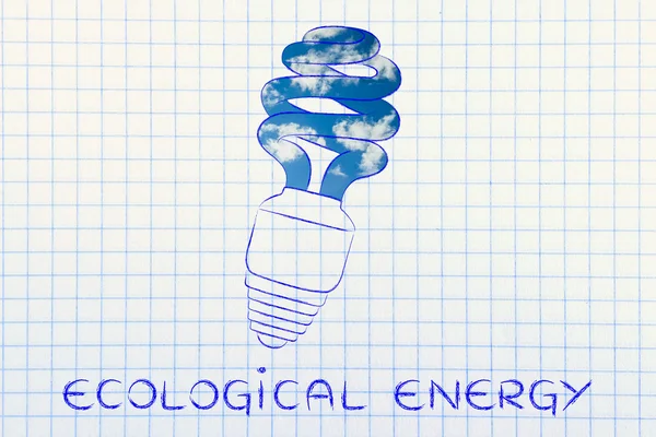 Concept of ecological energy