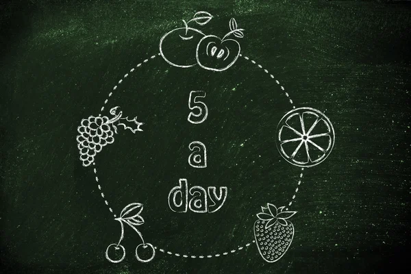 5 a day fruit and veggies circle