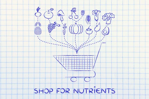 Illustration about buying healthy food