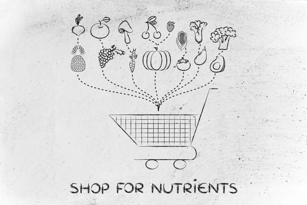 Illustration about buying healthy food