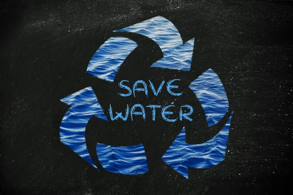 Save water word in recycle symbol