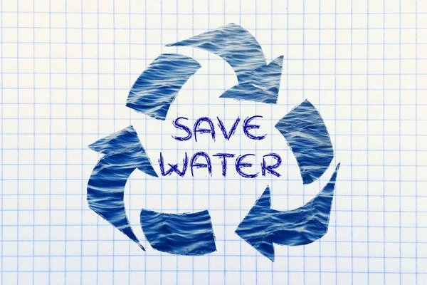 Save water word in recycle symbol