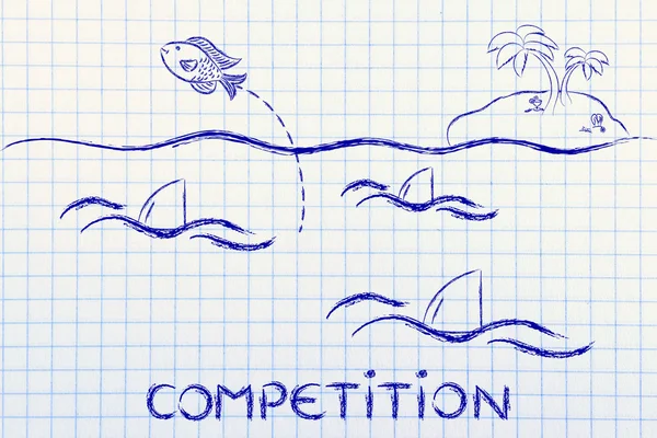 Concept of surviving a tough competition