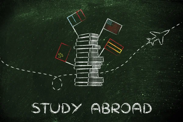 Concept of studying abroad