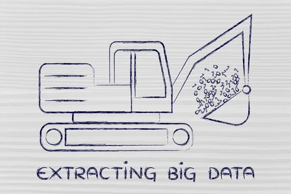 Concept of extracting big data