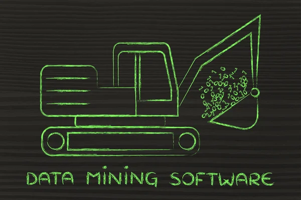 Concept of data mining software