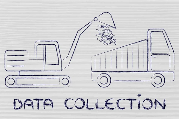 Concept of data collection