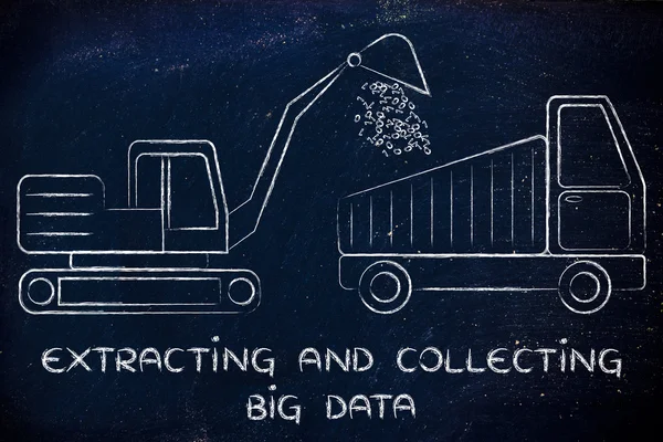 Concept of extracting and collecting big data