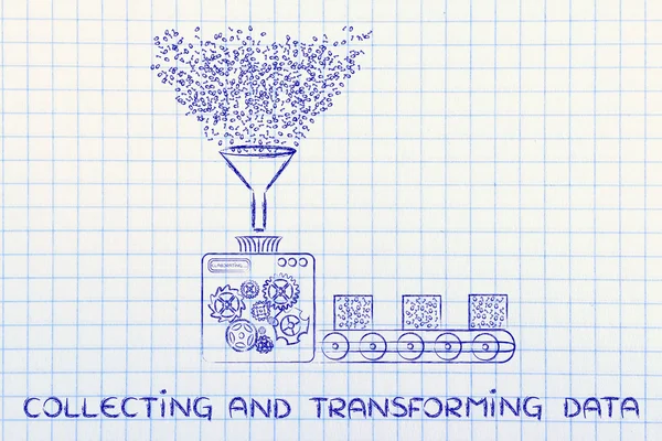 Concept of collecting and transforming data