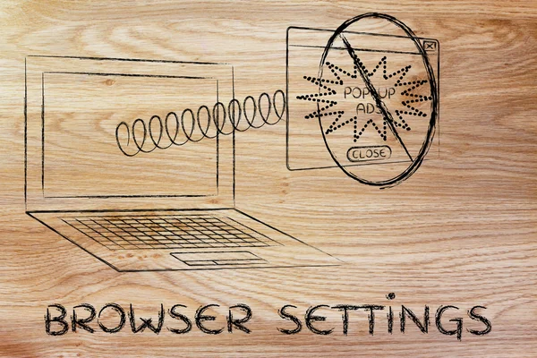 Illustration of pop-up windows and browser settings