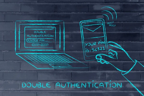 Illustration of double authentication and account security