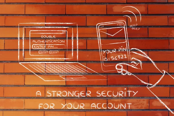 Illustration of a stronger security for your account