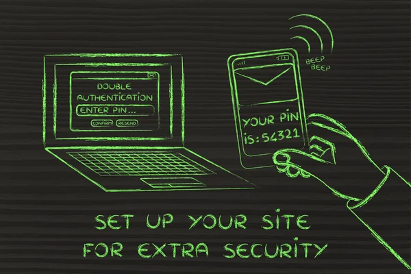 Illustration of set up your site for extra security