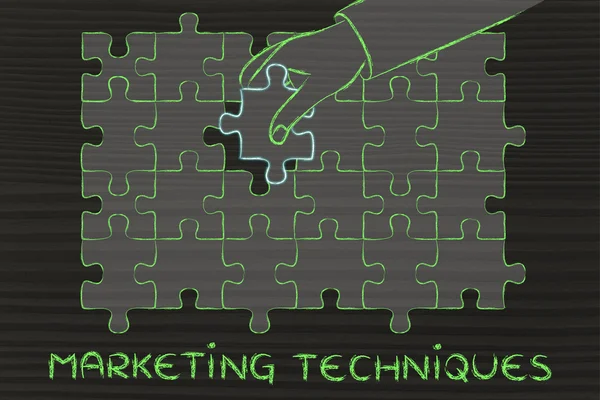 Concept of marketing techniques
