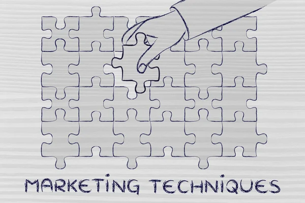 Concept of marketing techniques