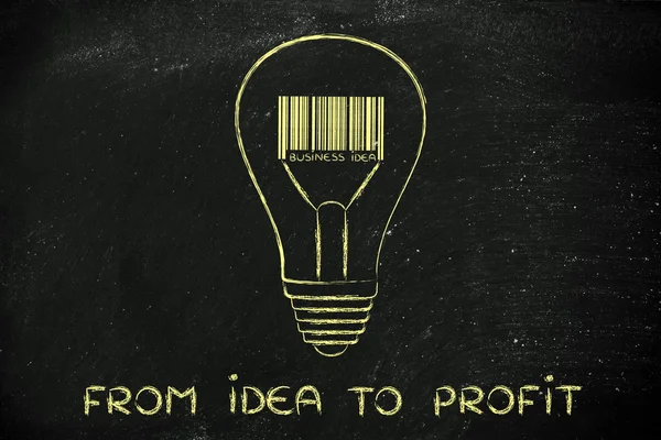 Concept of from idea to profit