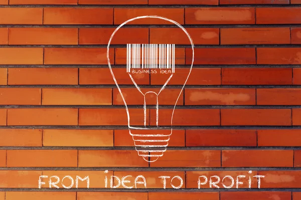 Concept of from idea to profit