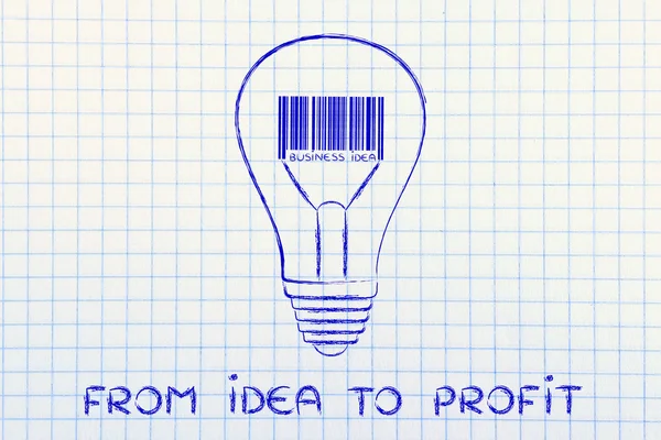 Concept of from idea to profit