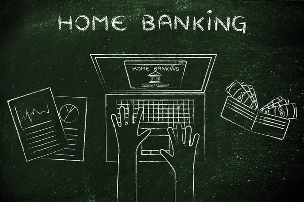 Concept of Home banking