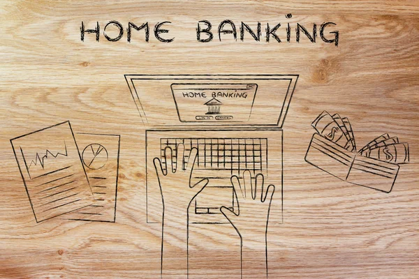 Concept of Home banking