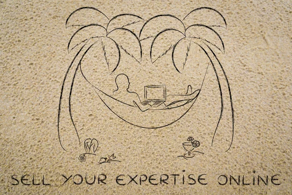 Concept of sell your expertise online