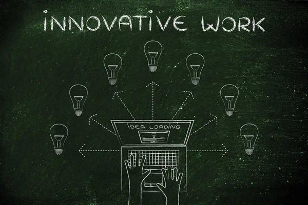 Concept of innovative work