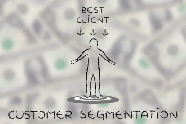 Concept of customer segmentation