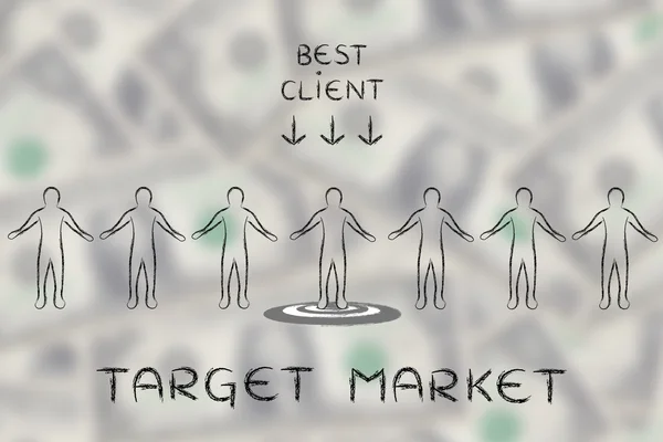 Concept of target market