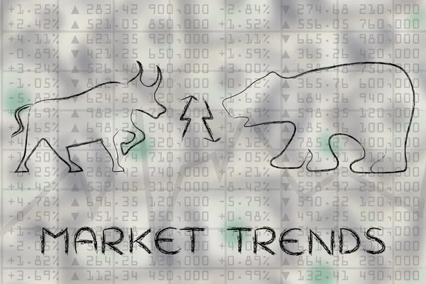 Concept of market trends