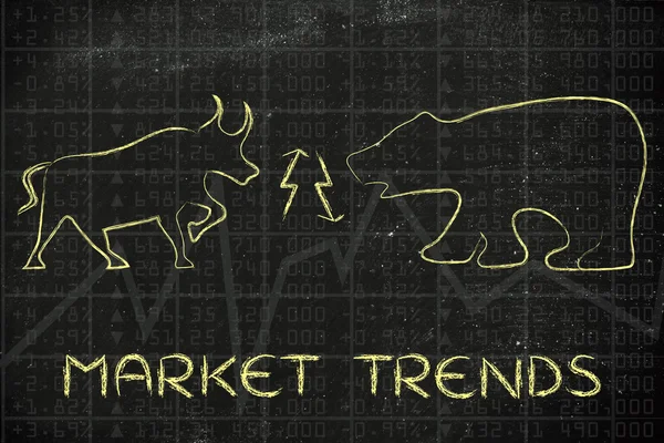 Concept of market trends