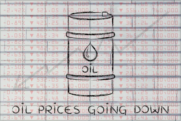 Oil barrel on stock exchange background, with text Prices going
