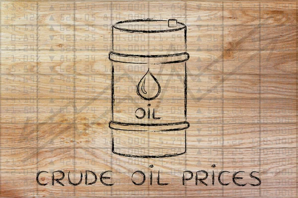 Concept of crude oil prices