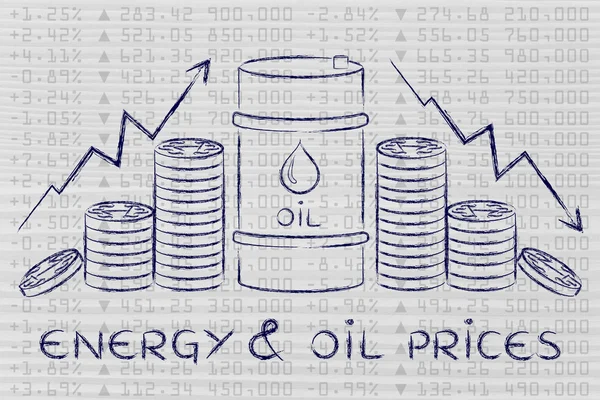 Concept of energy & oil prices