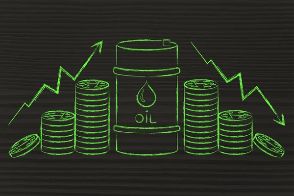 Concept of crude oil prices on stock exchange