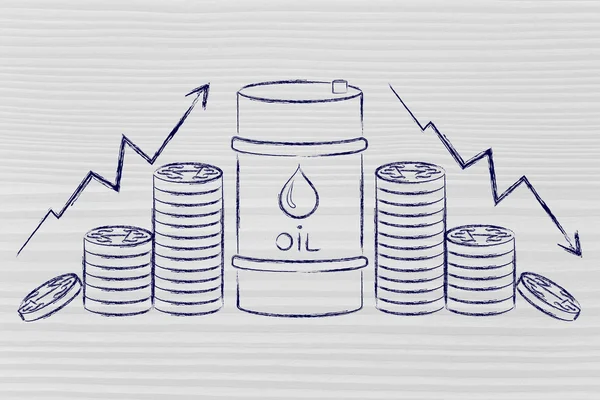 Concept of crude oil prices on stock exchange