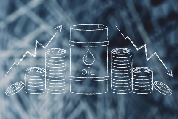 Concept of crude oil prices on stock exchange