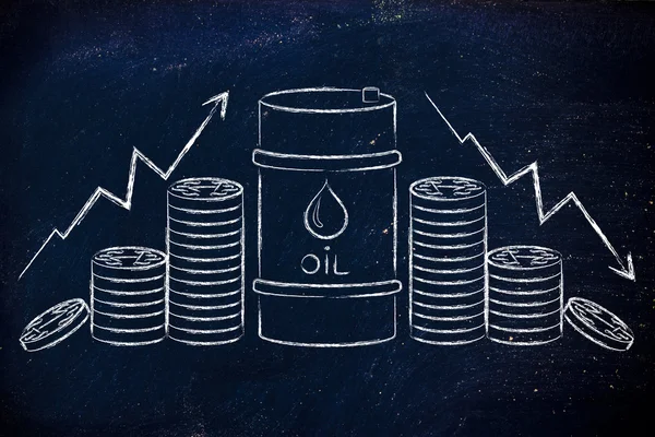 Concept of crude oil prices stock exchange