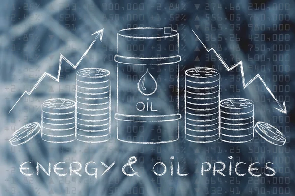 Concept of energy & oil prices