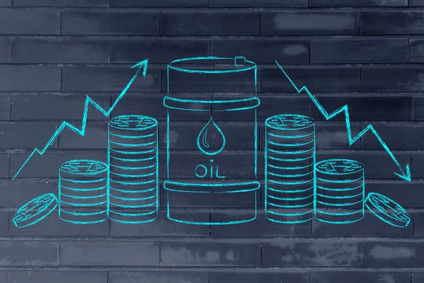 Concept of crude oil prices stock exchange