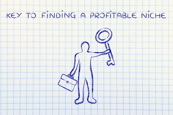 Concept of key to finding a profitable niche