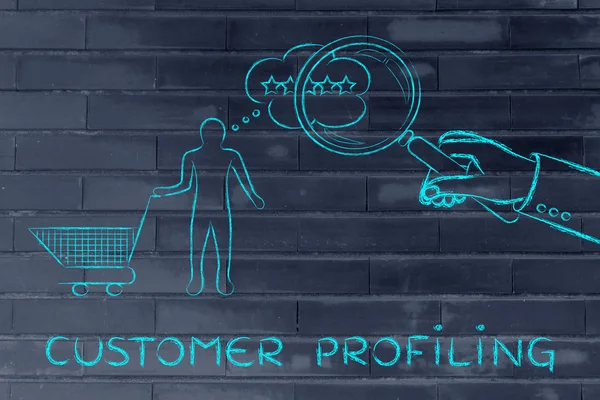 Concept of customer profiling