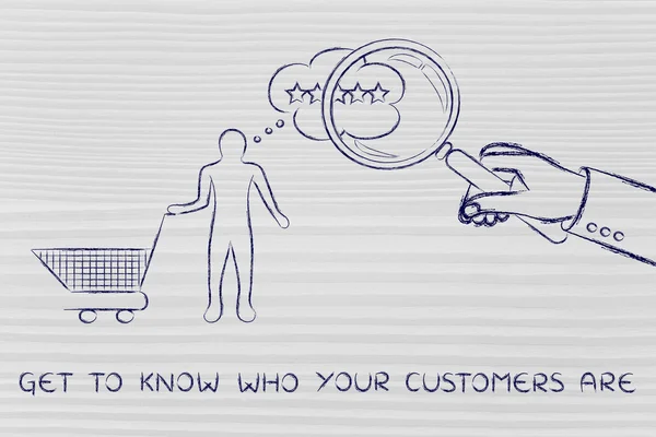 Concept of how get to know who your customers are
