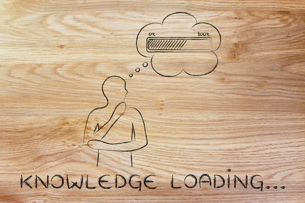 Concept of Knowledge loading